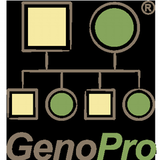 Genopro