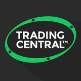 Trading Central