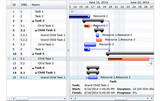 Silverlight Gantt Package