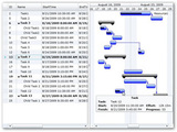 Sharepoint Gantt Webpart