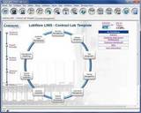 LabWare LIMS