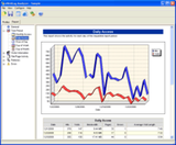 eWebLog Analyzer